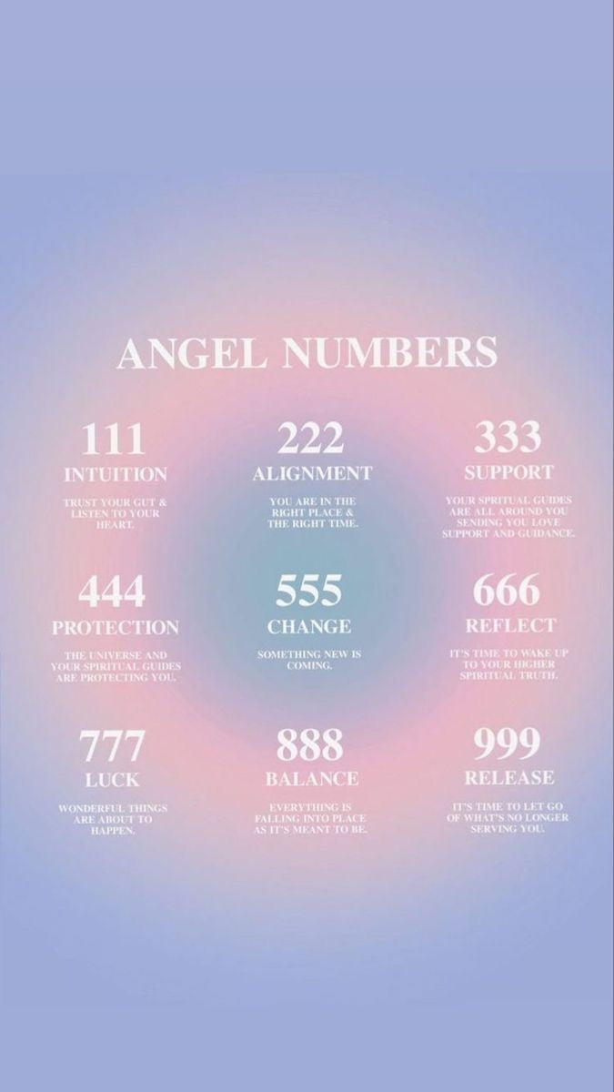 Engraved Angel Number Necklace