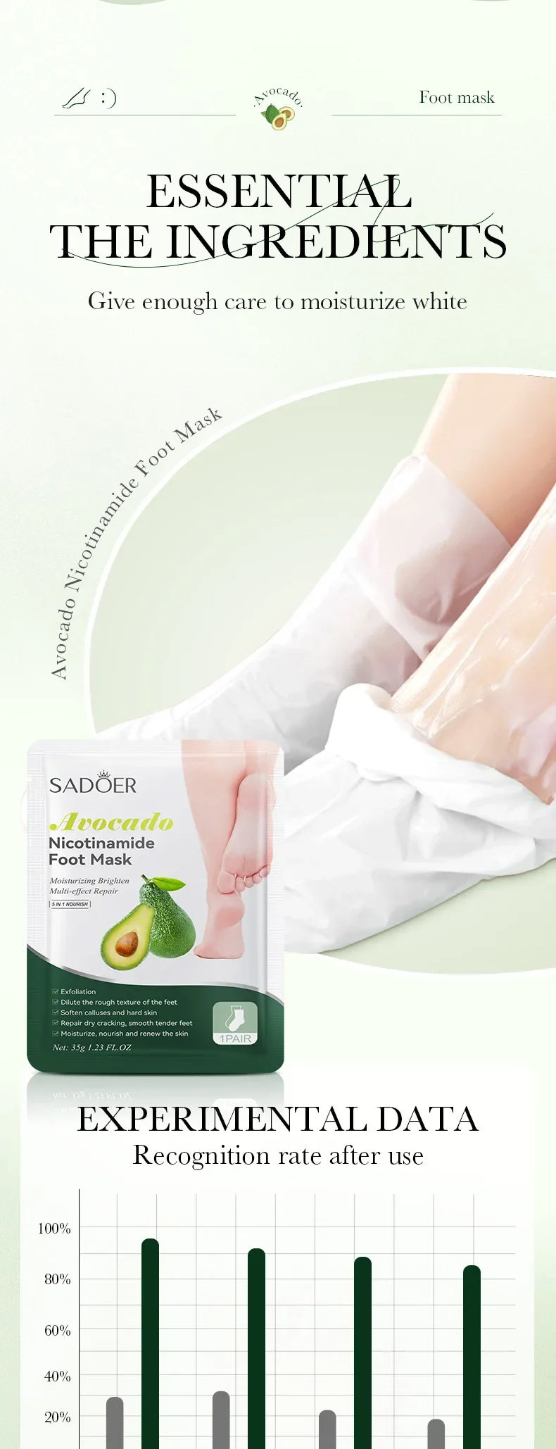 6 Pairs SADOER Fruits Foot Mask Moisturizing Foot Peeling Mask Exfoliating For Feet Spa Pedicure Exfoliant Feet Skin Care