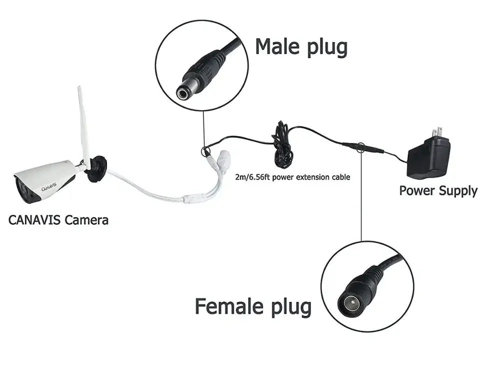 DC Extension Cable 1M 2M 3M 5M 10M 5.5x2.1mm Female to Male Plug for 12V 5V 24V Power Adapter Cord Home CCTV Camera LED Strip