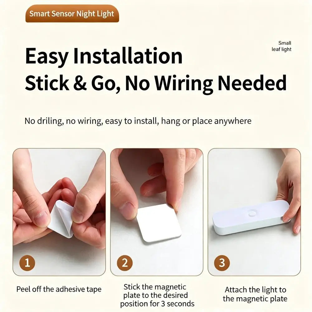LED Motion Sensor Night Light USB Rechargeable Magnetic Under Cabinet Lighting Wireless Closet Lamp For Kitchen Wardrobe